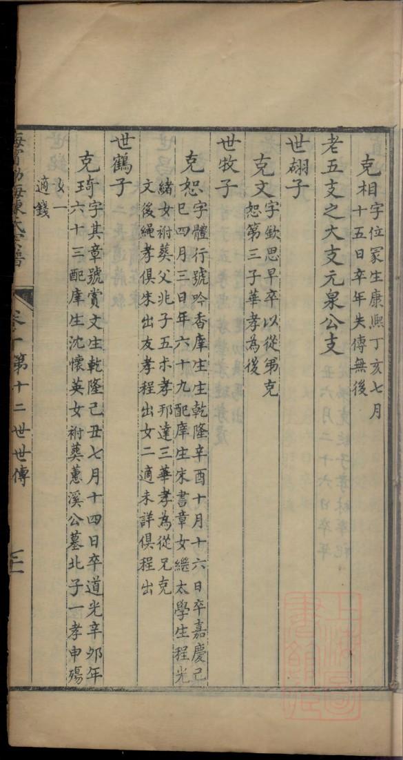 樊氏族谱大全