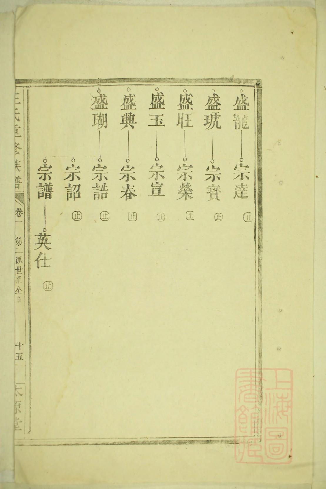 畅氏家训