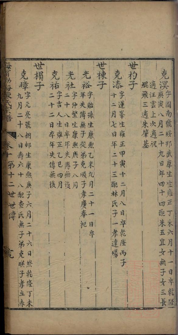 上官氏族谱图片