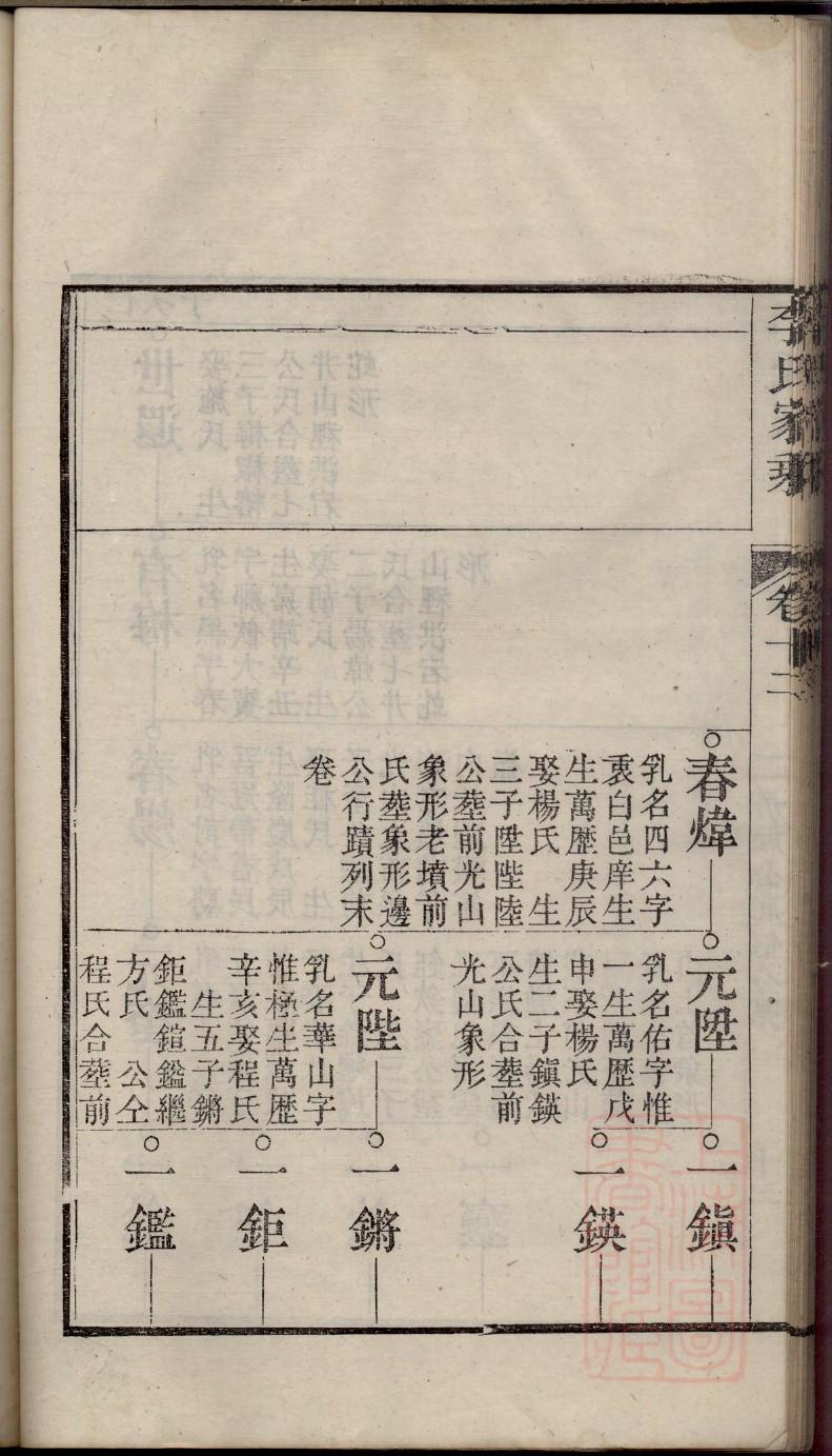 边氏族谱查询