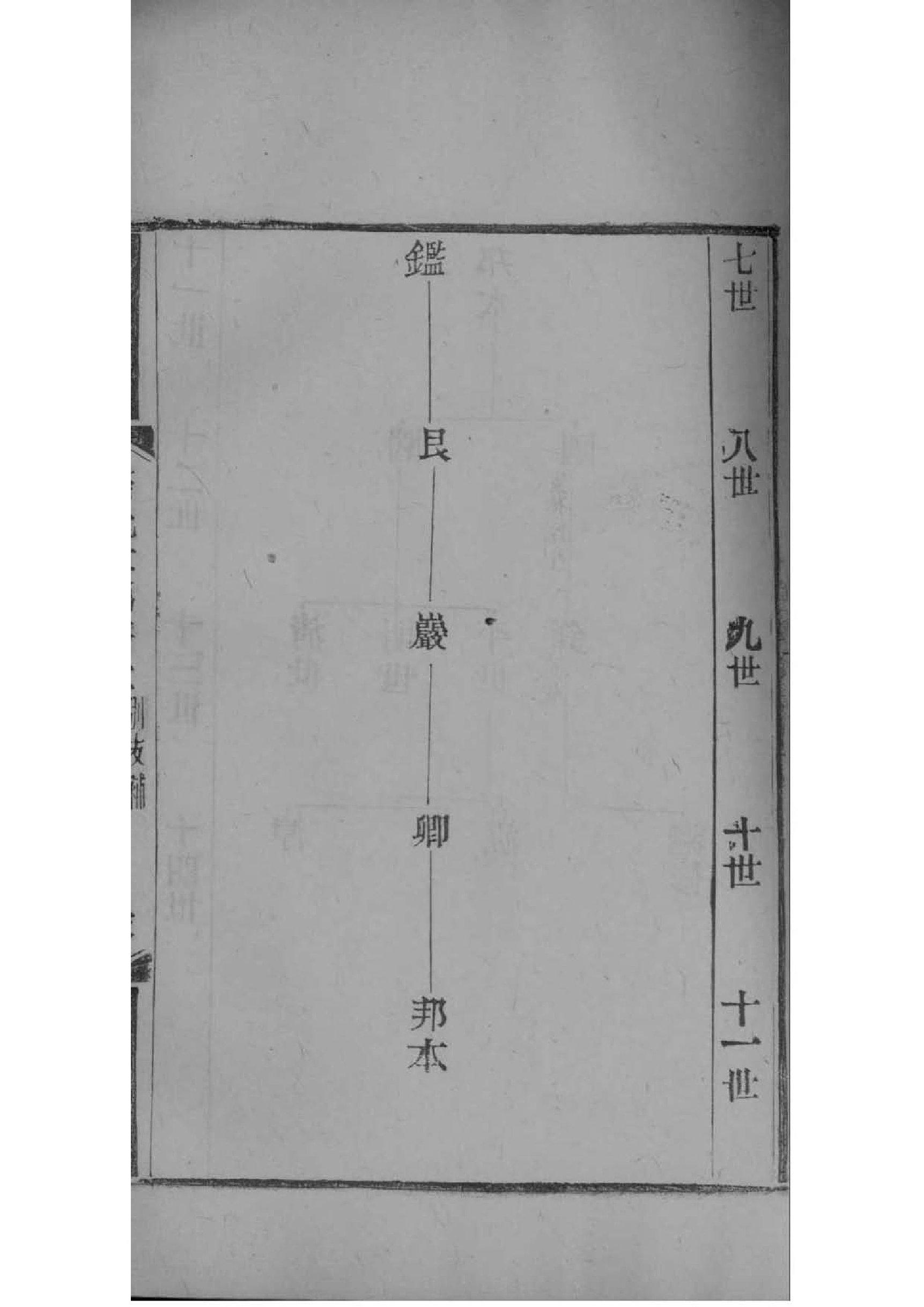 高氏家谱查询