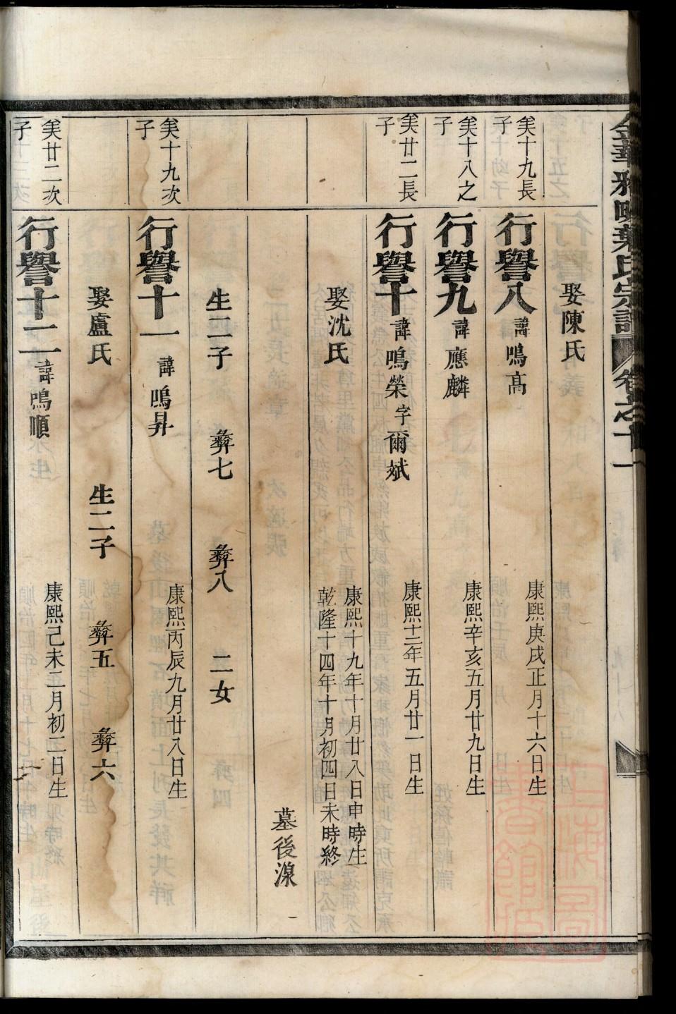 寇氏族谱电子版