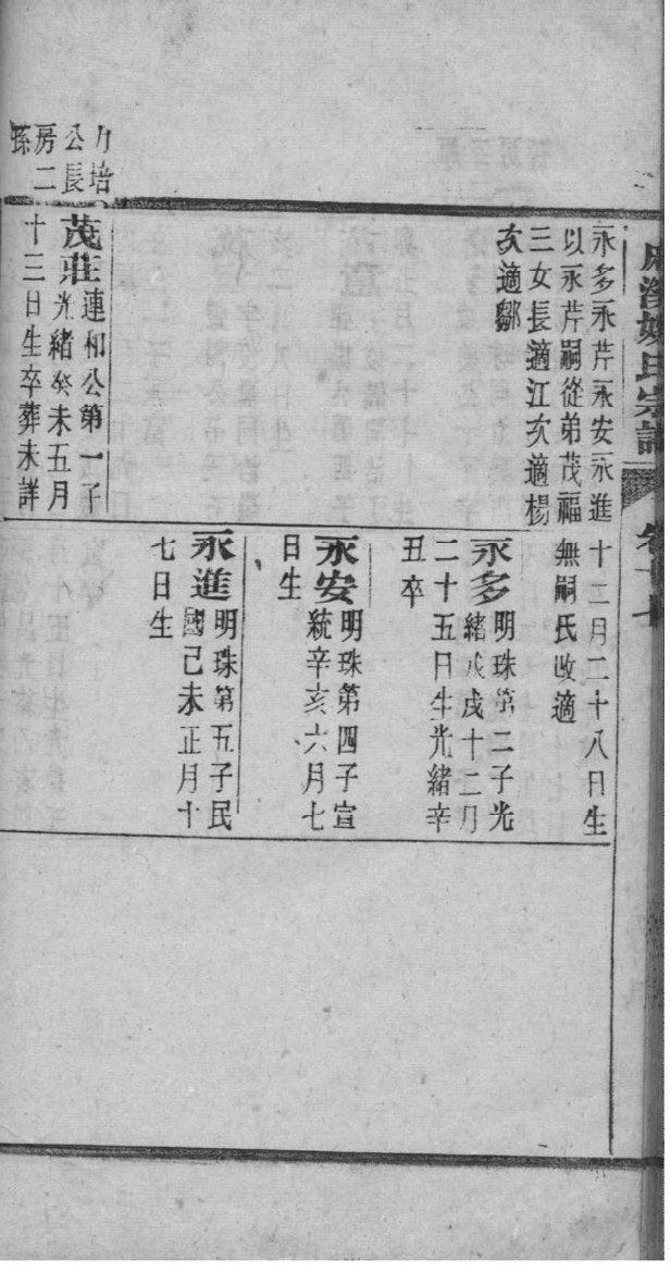 辽宁孟氏宗祠在哪里