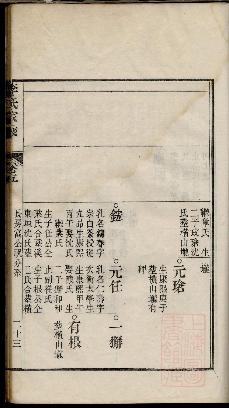 拓跋姓的姓氏排名
