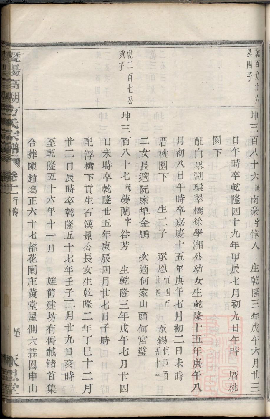 函氏家谱全书