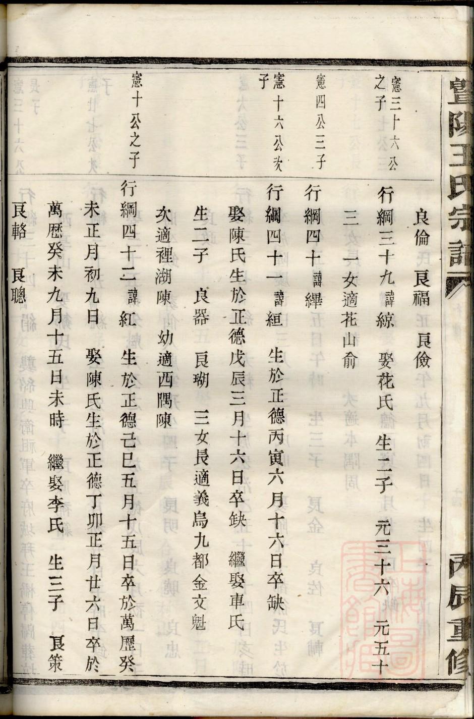 毋氏家训
