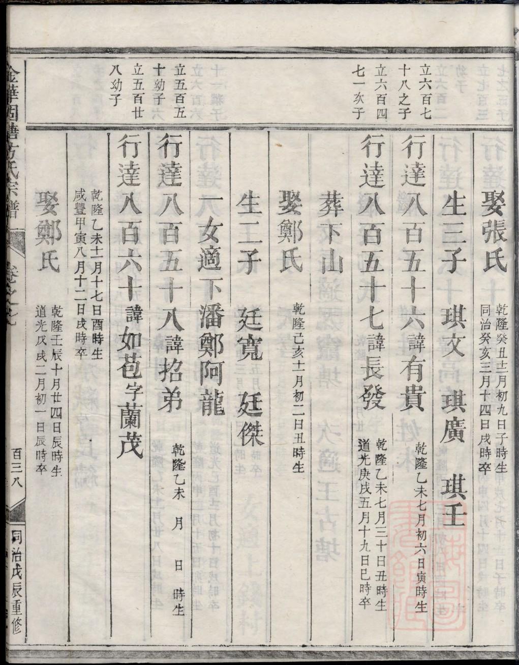 梁丘氏家谱族谱在哪里看