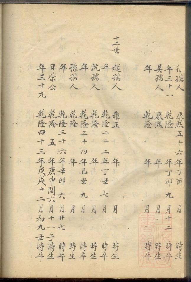 白姓最忌什么姓 白姓最忌什么姓