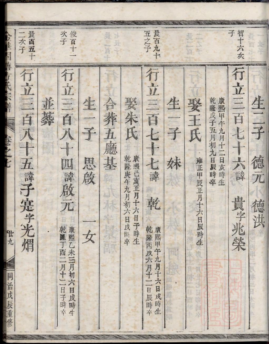 广西谢氏族谱