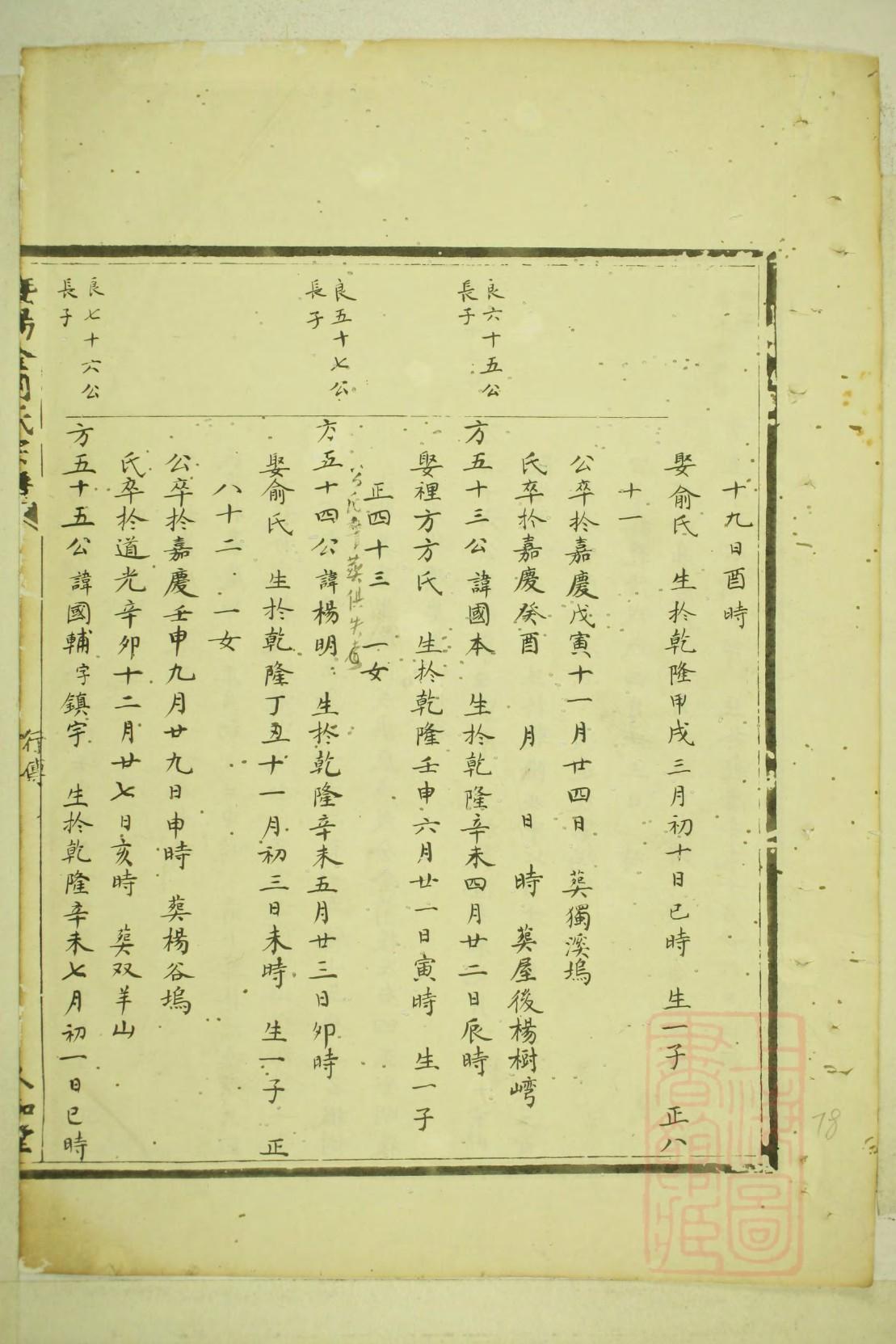 家氏族谱书籍购买