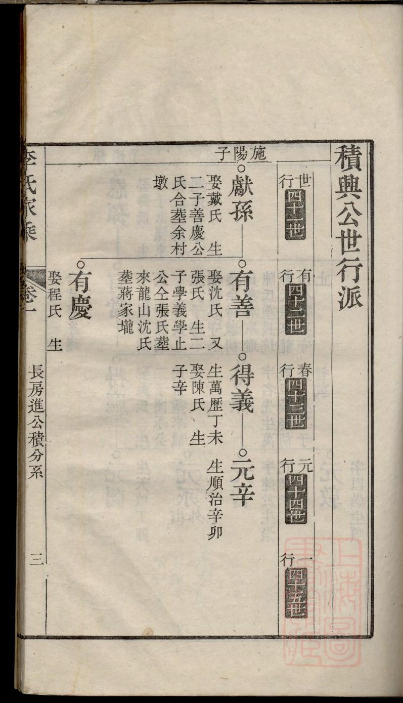 范氏族谱全册辈分排列