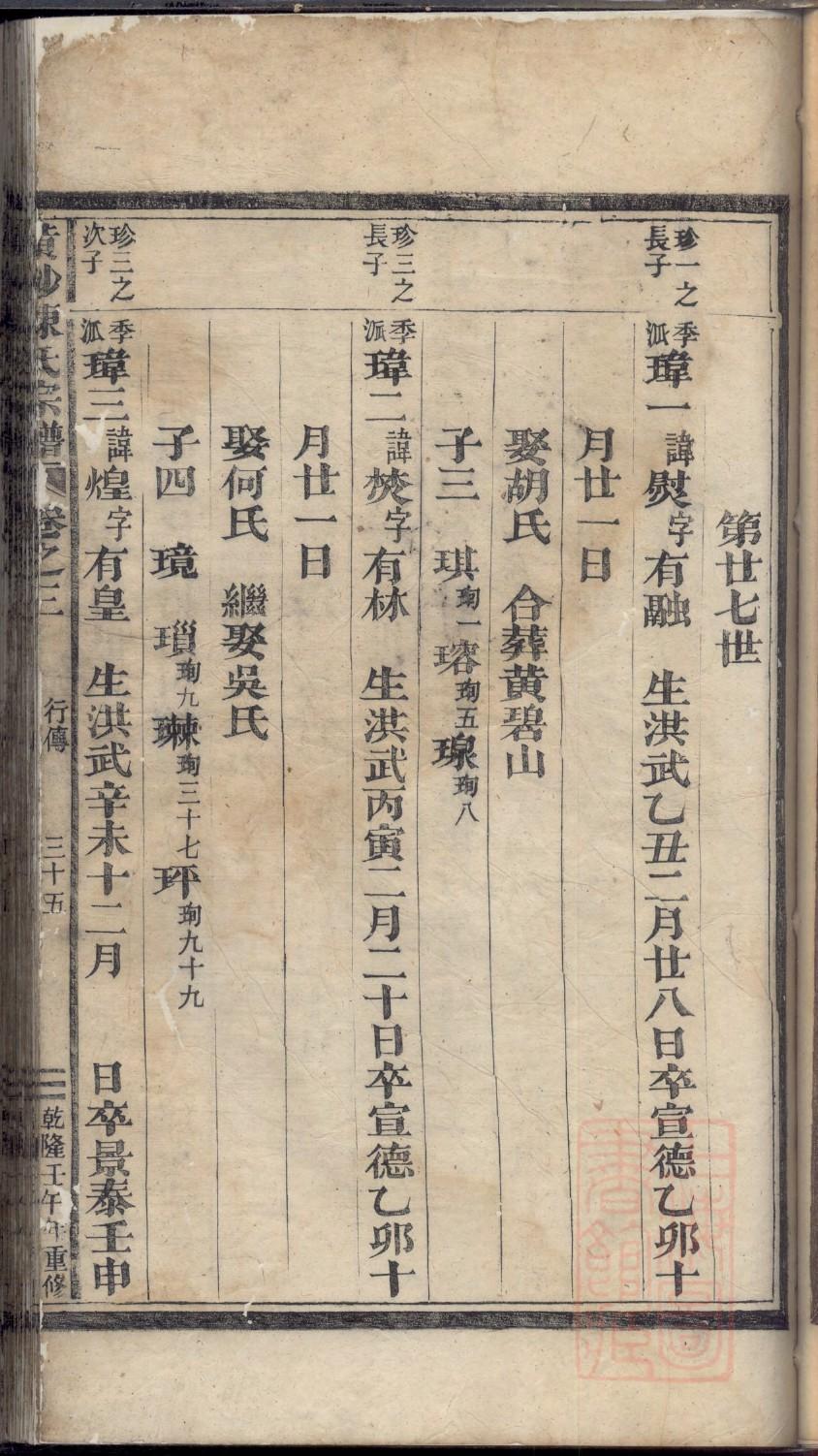 幸氏家谱全书