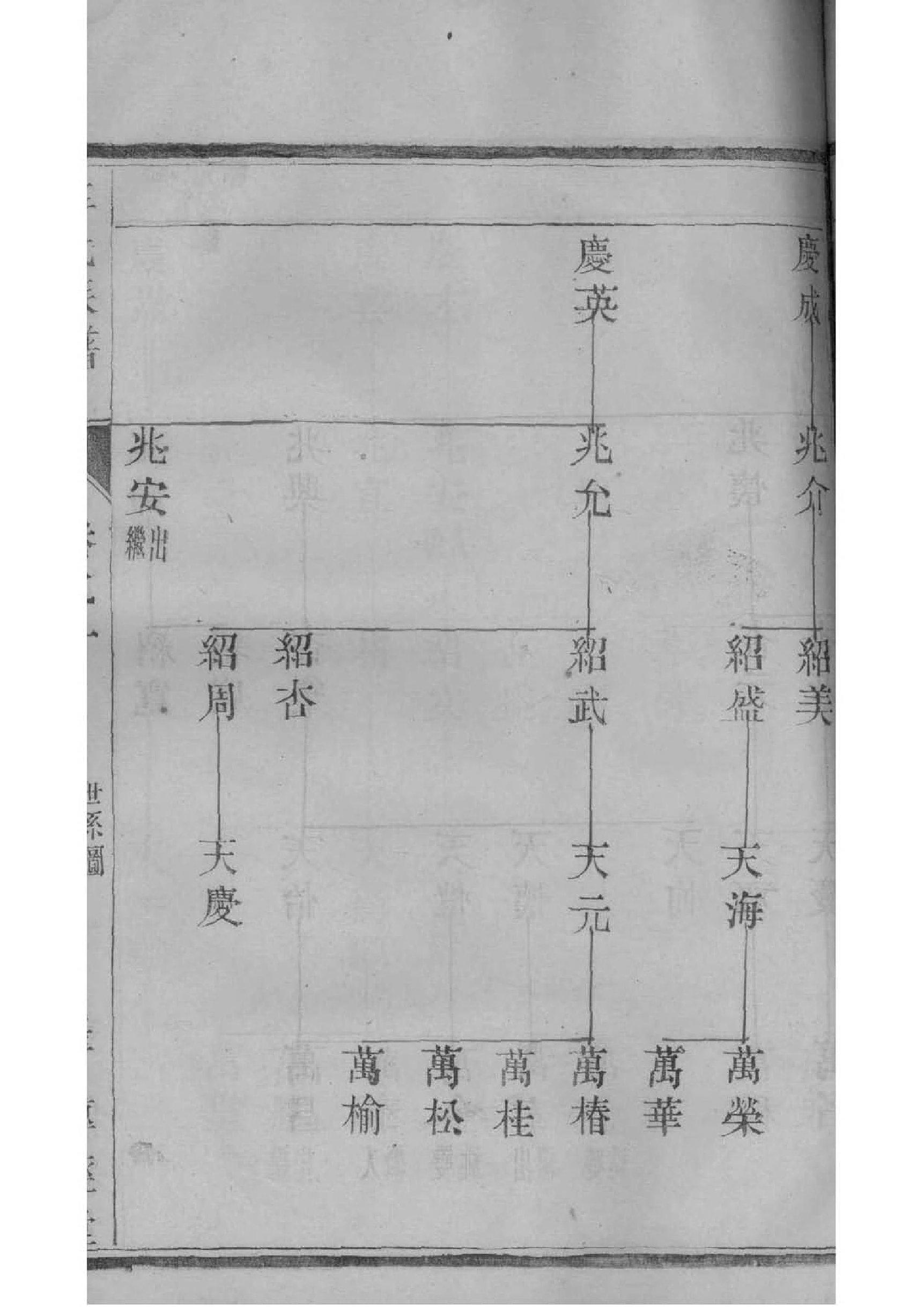 黎氏祠堂介绍