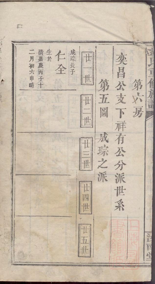 孙氏族谱字辈查询
