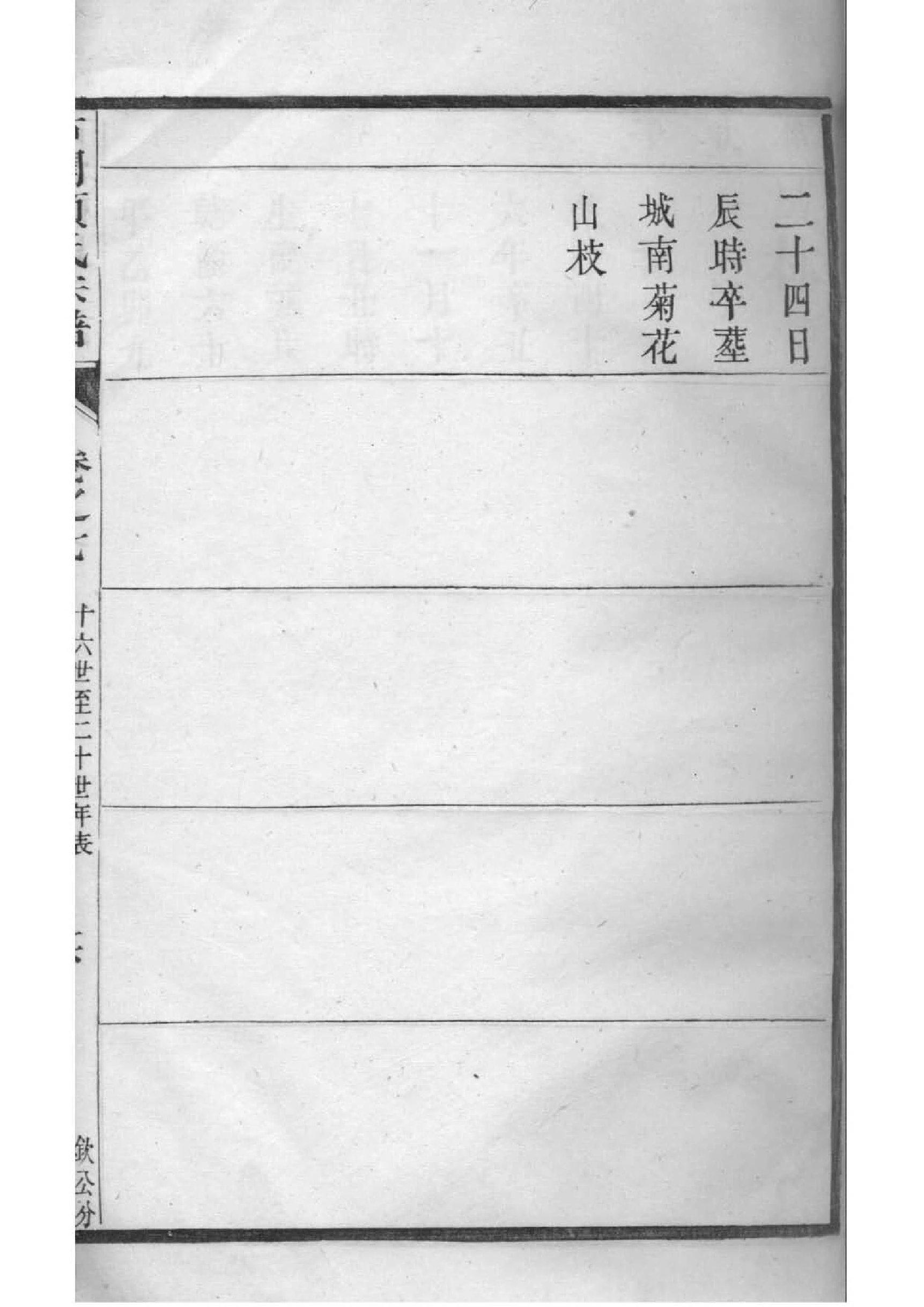 类姓家谱辈分表