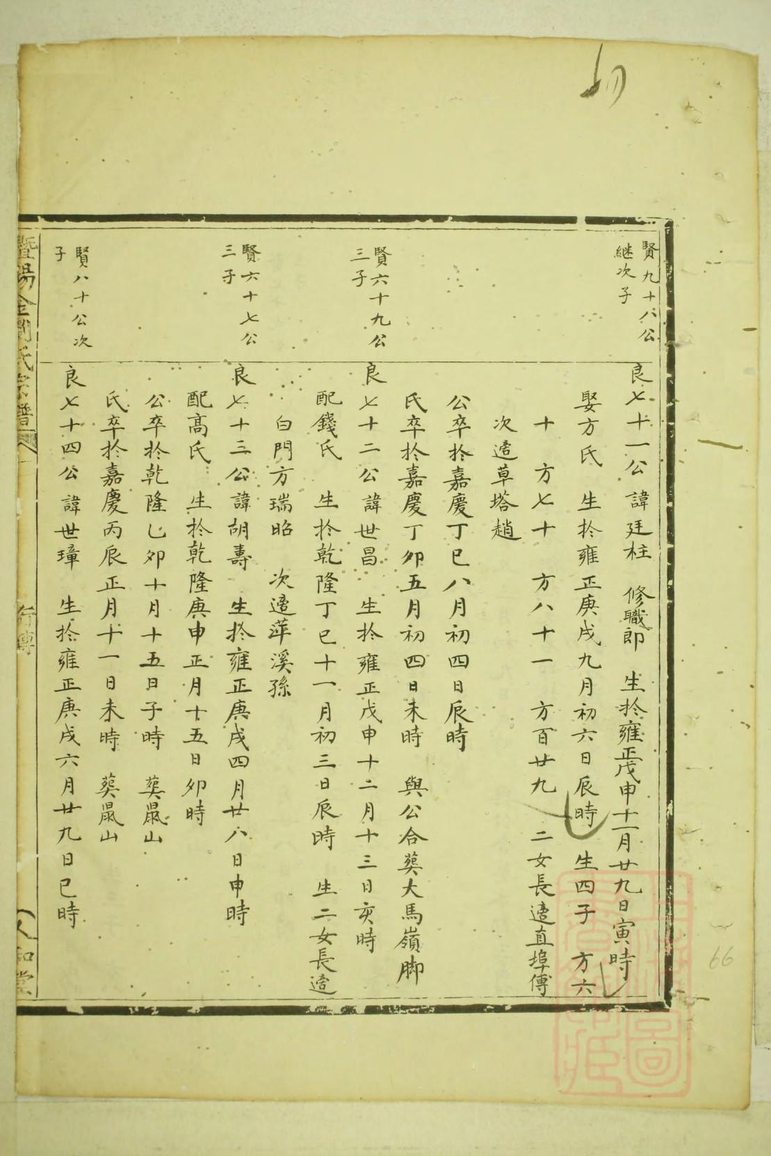 颛孙氏的起源