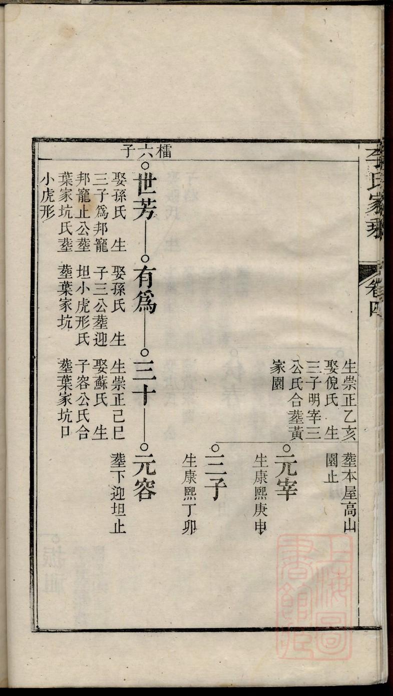 徐州李氏族谱辈分