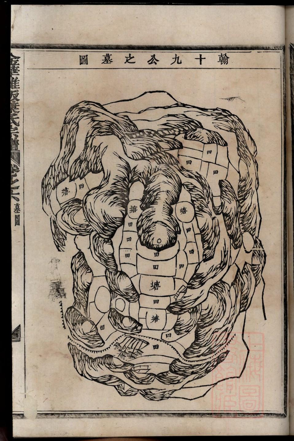 富氏家训