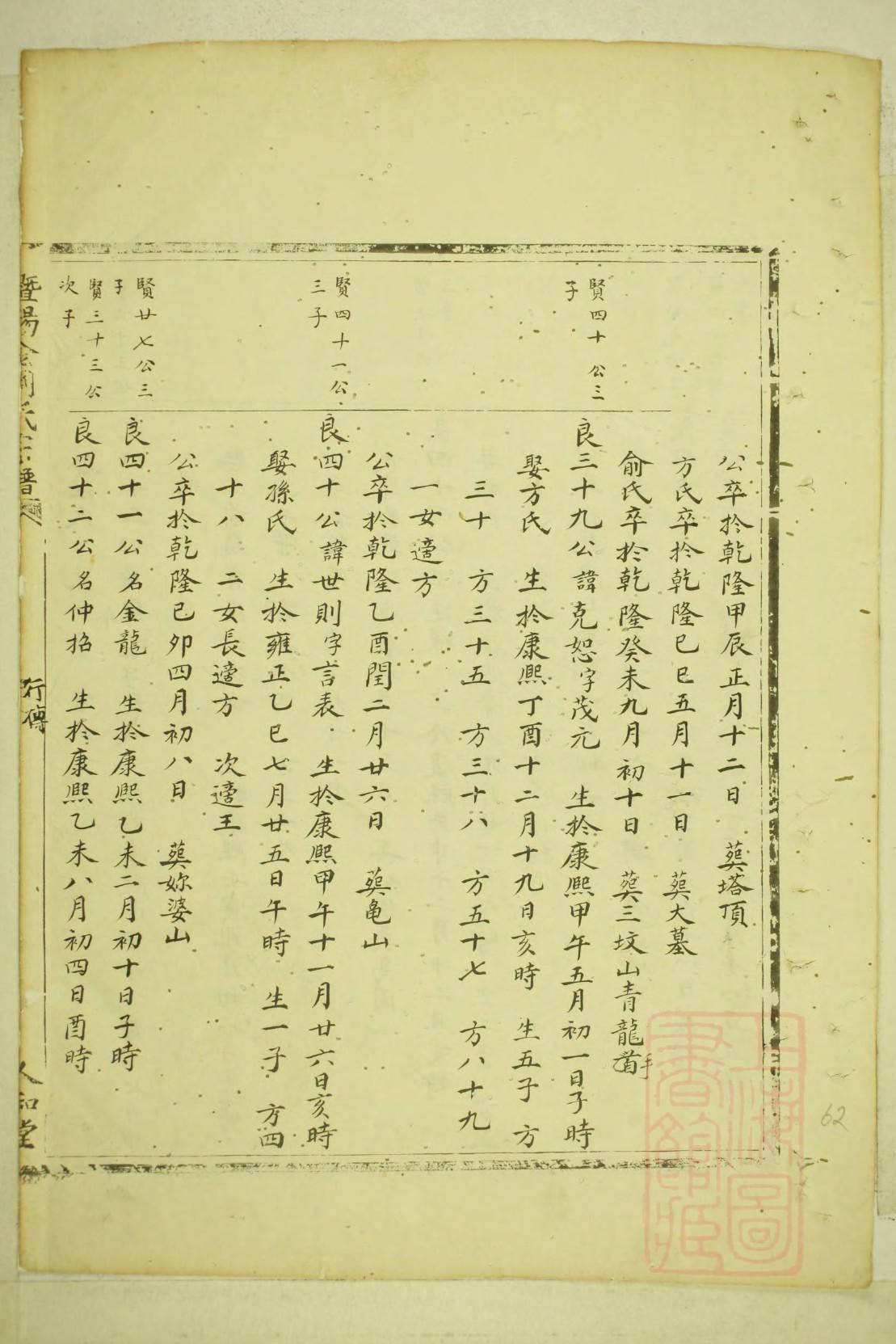 颜姓姓氏来源简介