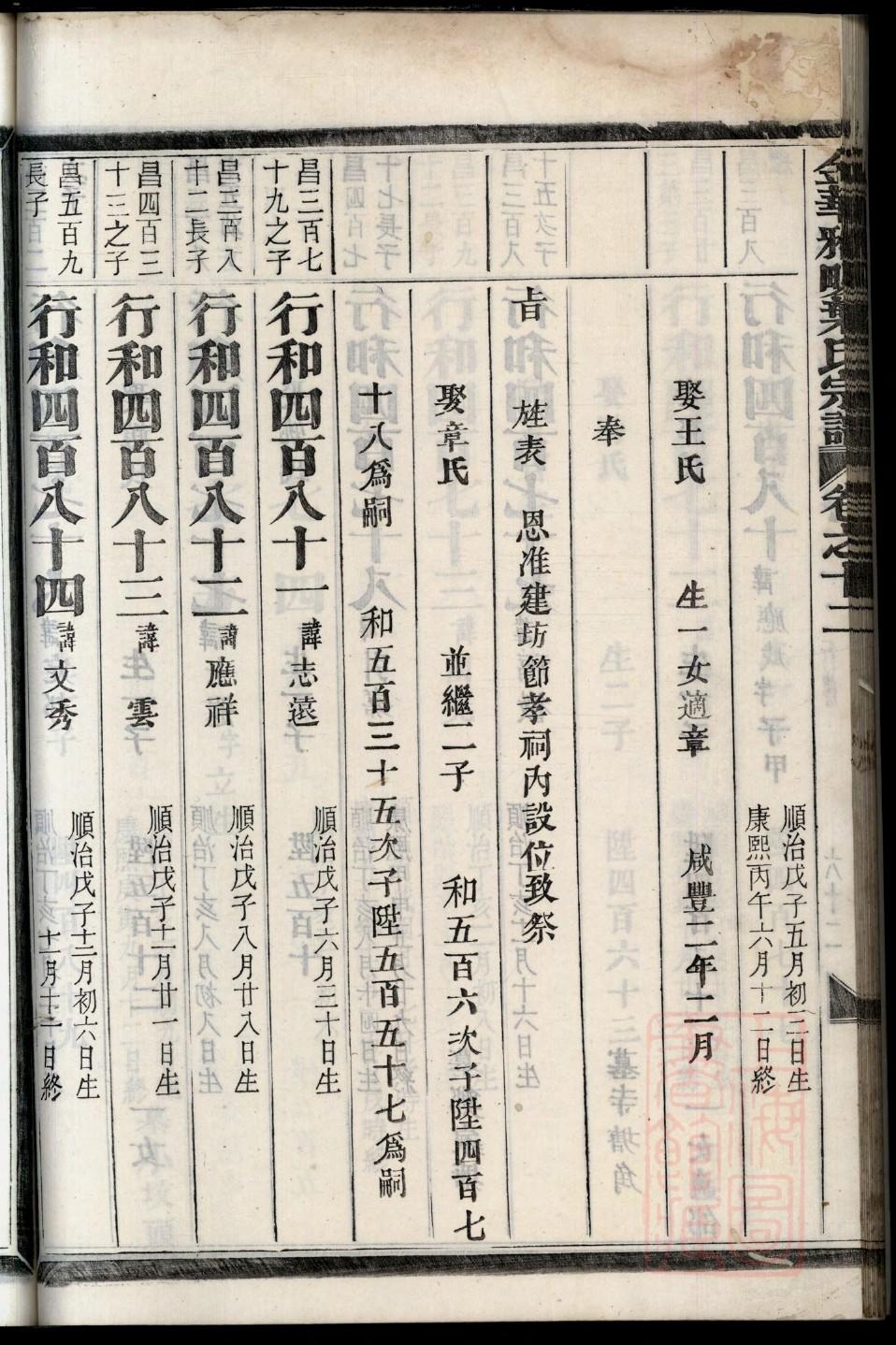 汪氏族谱大全图片