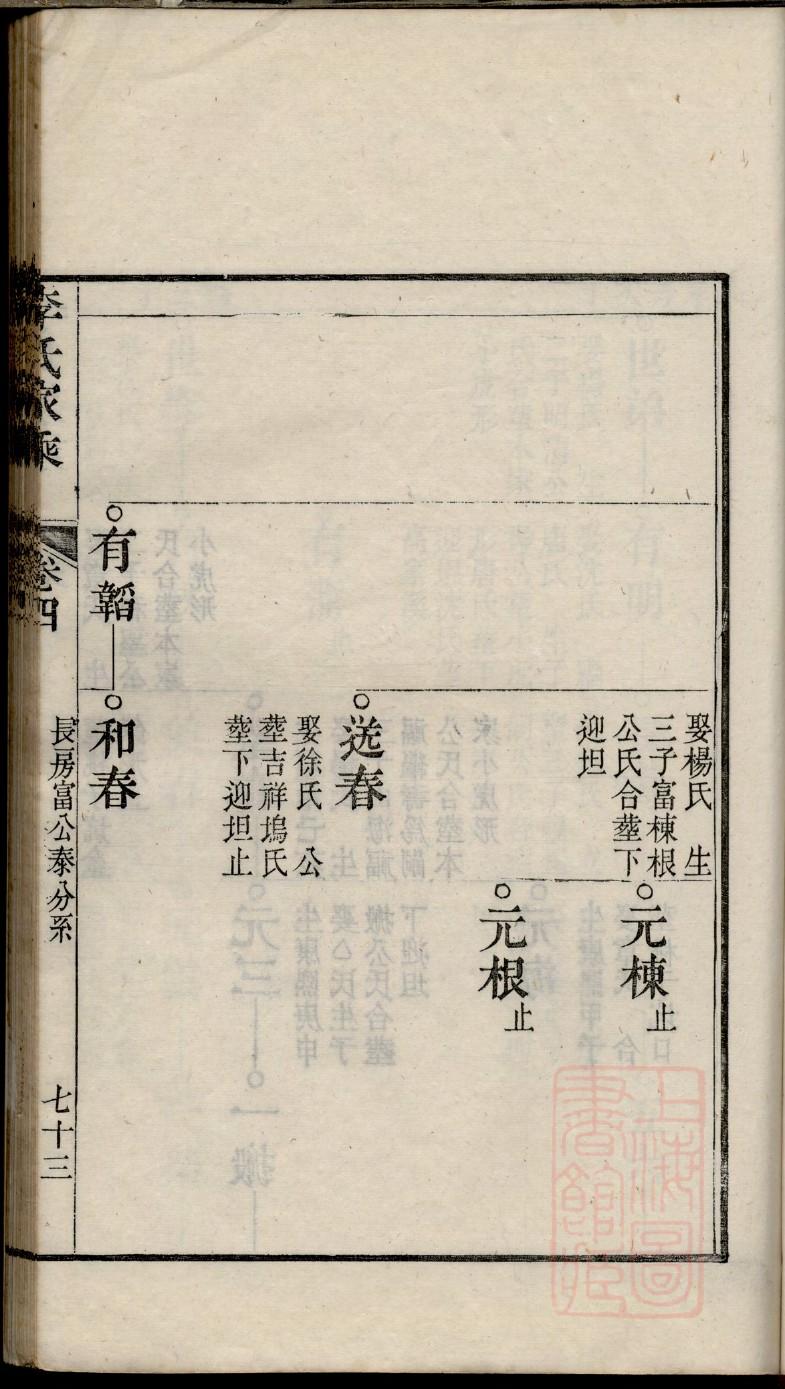 名字族谱