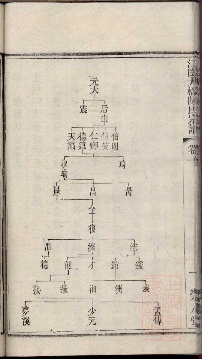宾氏族谱字辈大全集