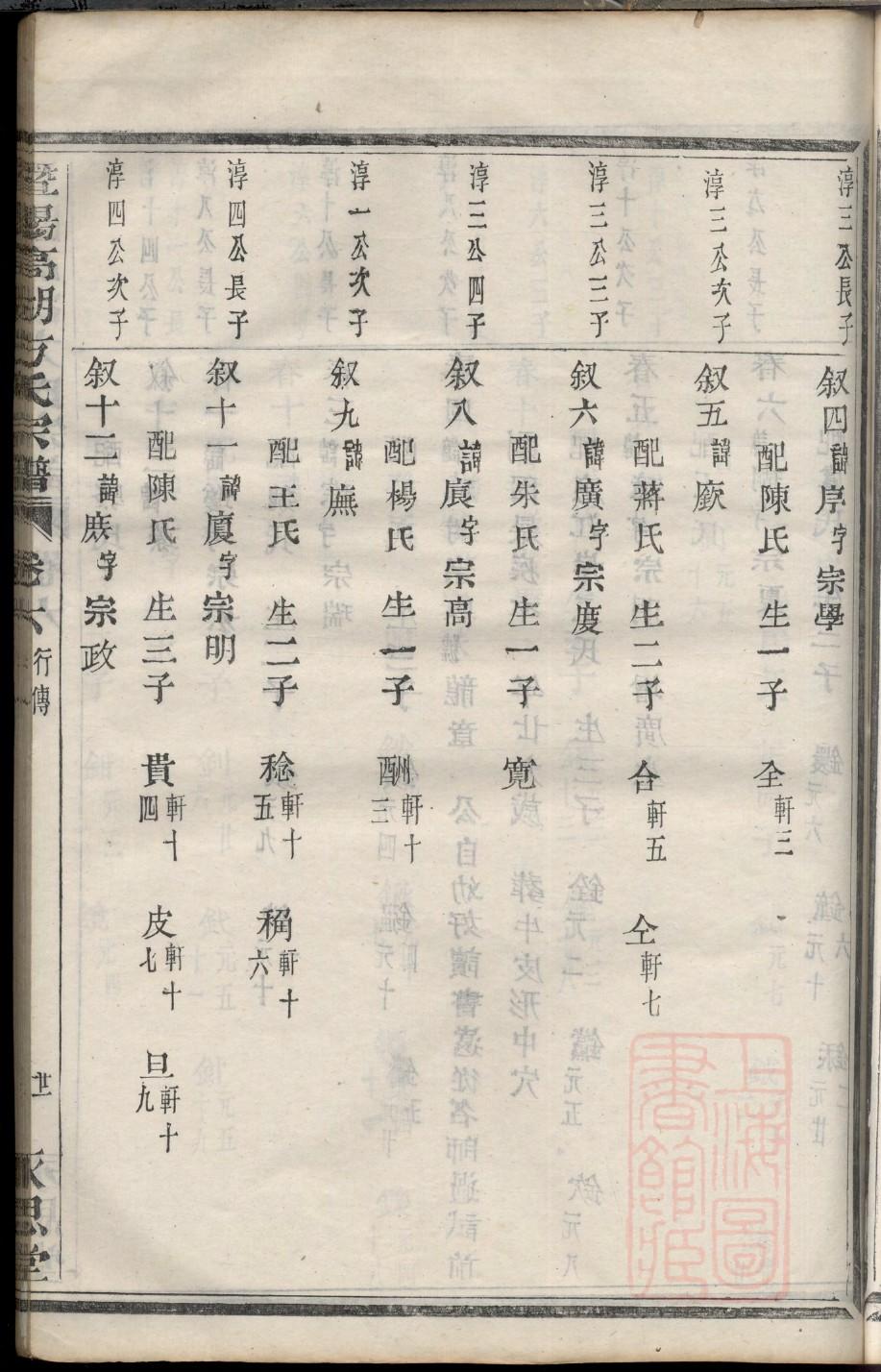 宁夏韩氏宗祠在哪里