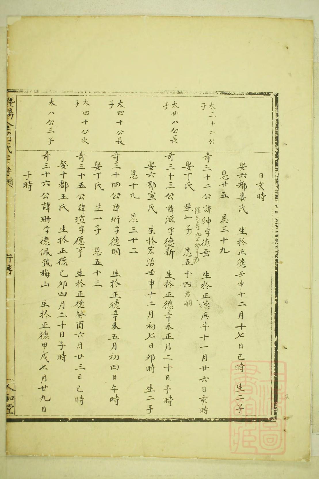 刘氏族谱在哪