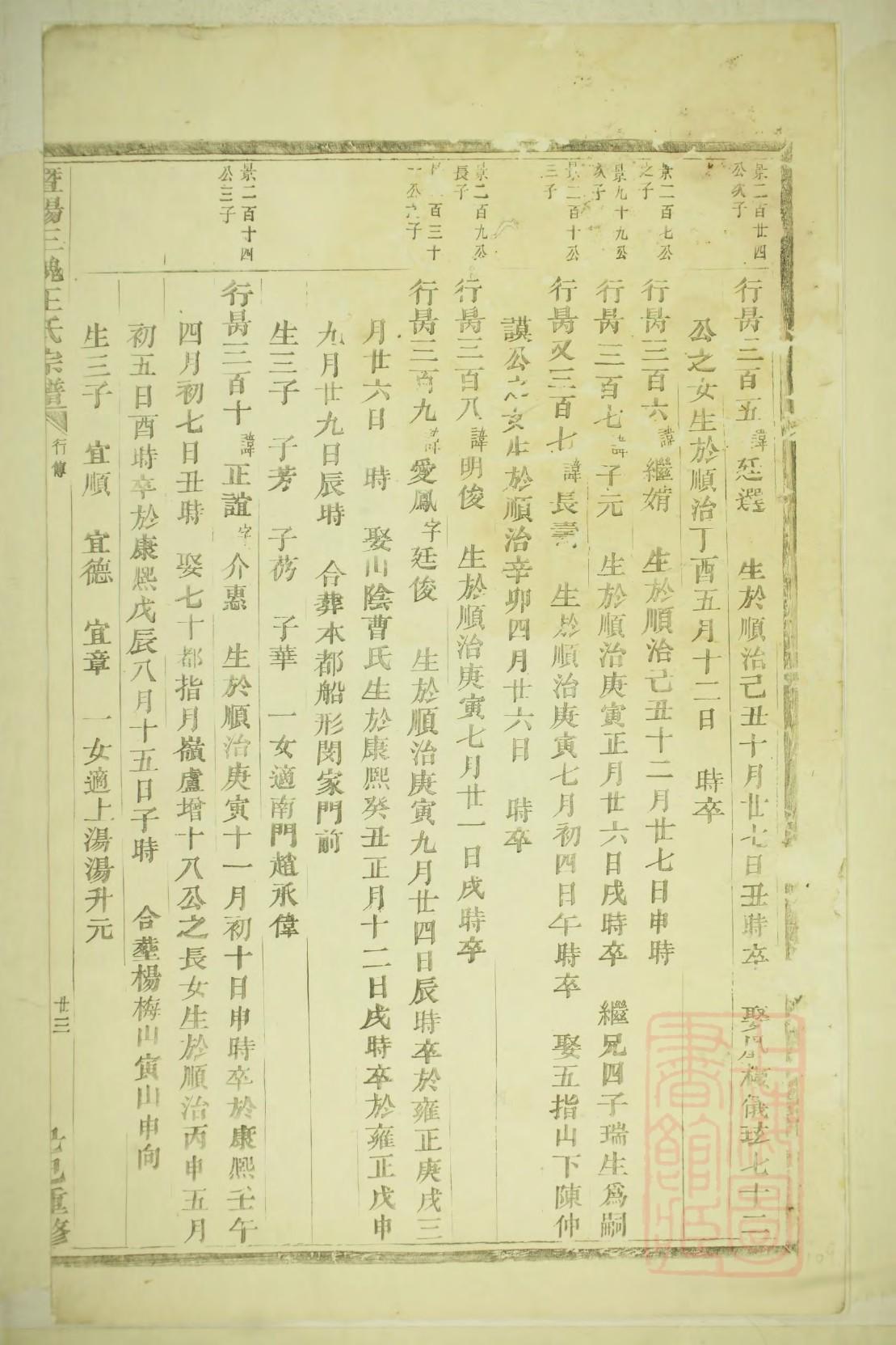 柴家族谱辈分