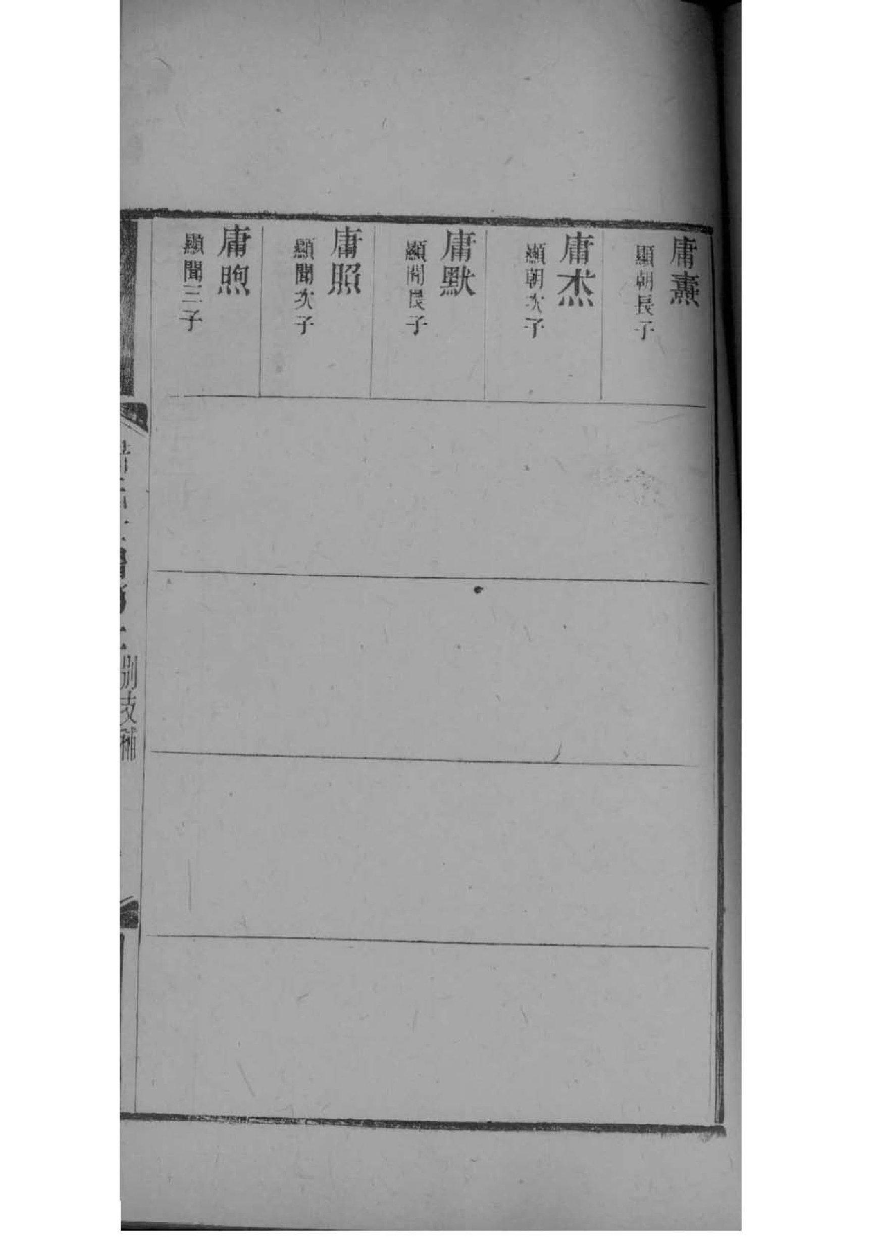 万氏族谱北京分支