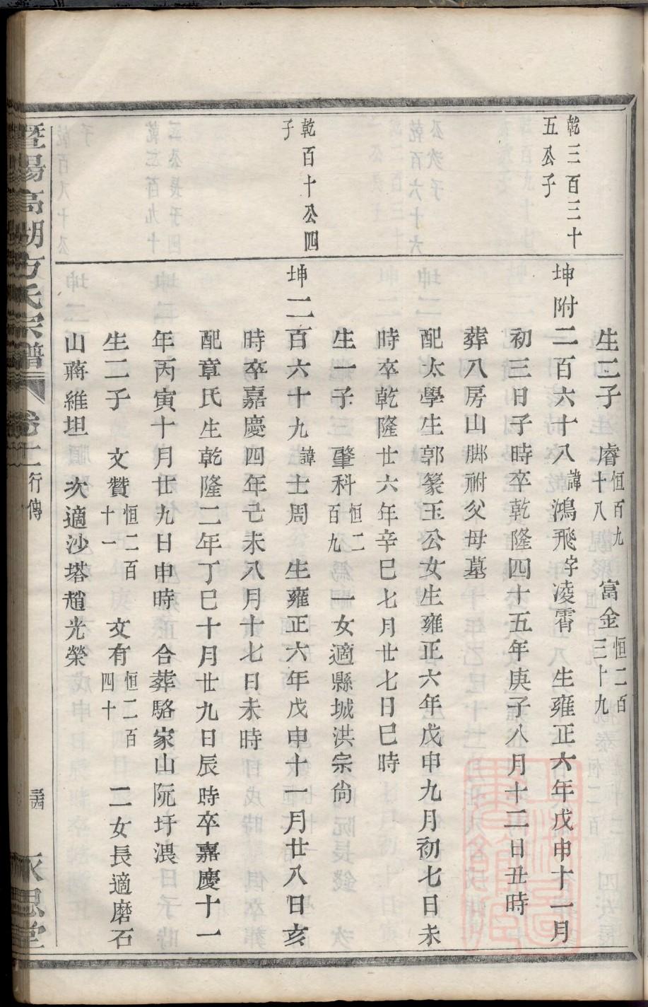 卯氏族谱字辈大全集