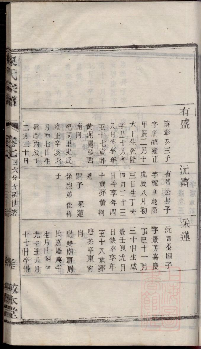 阎氏族谱图片
