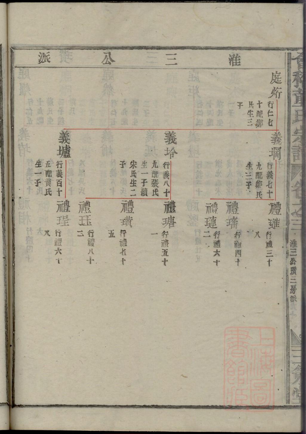 弘氏族谱字辈大全集