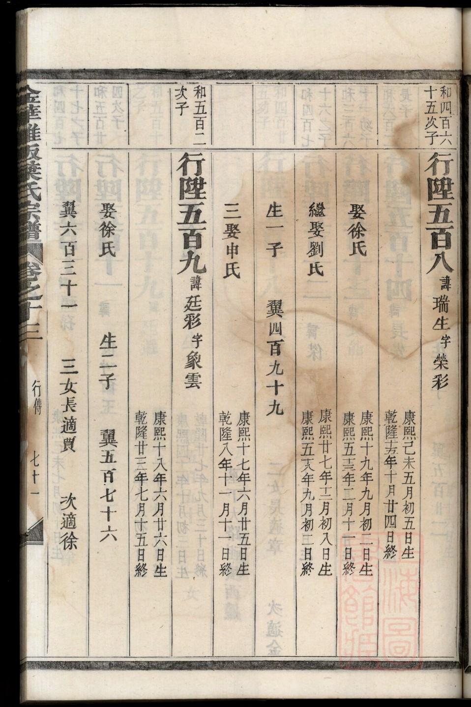 唐氏族谱字辈广东省