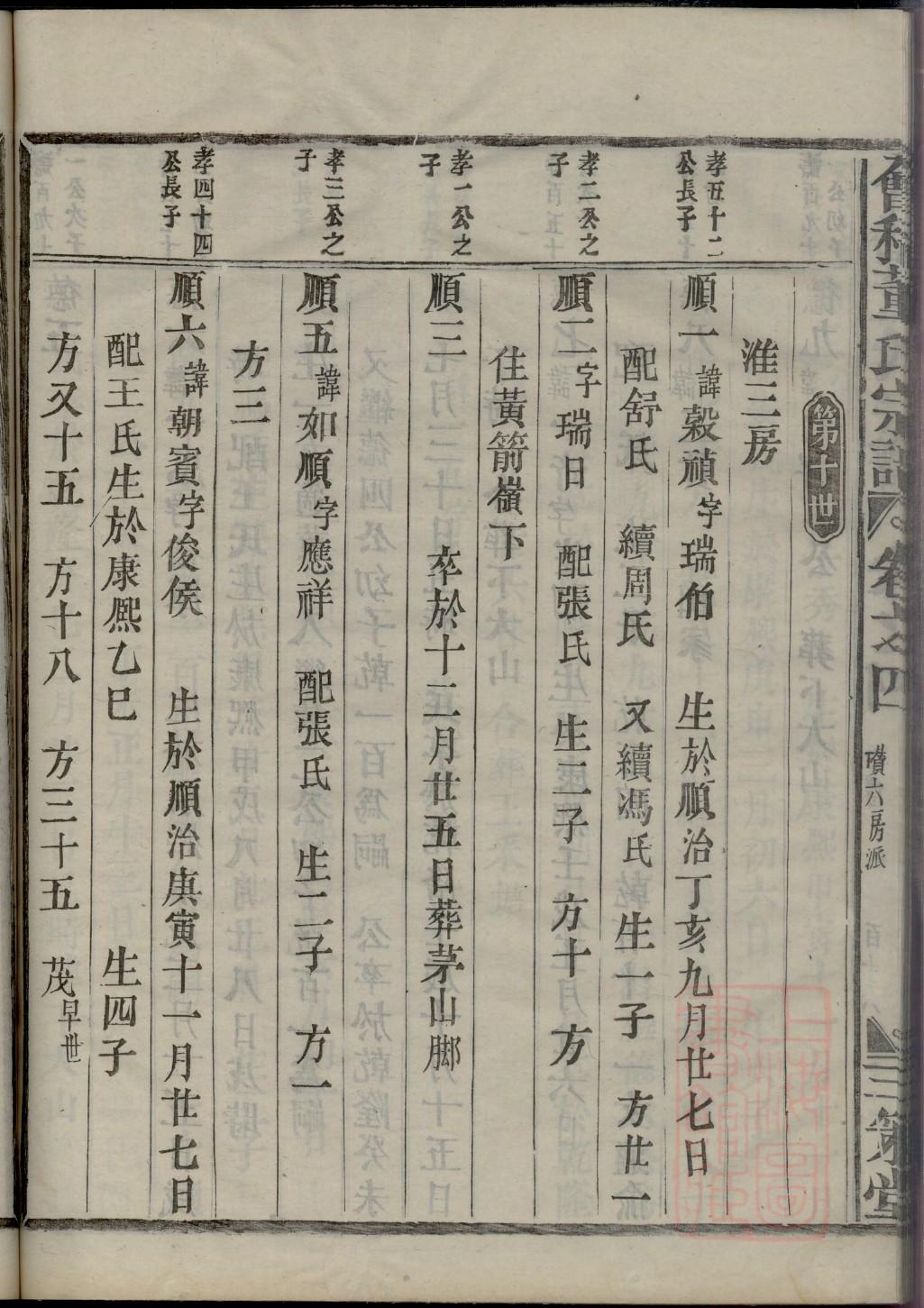 徐姓的人为什么都很厉害