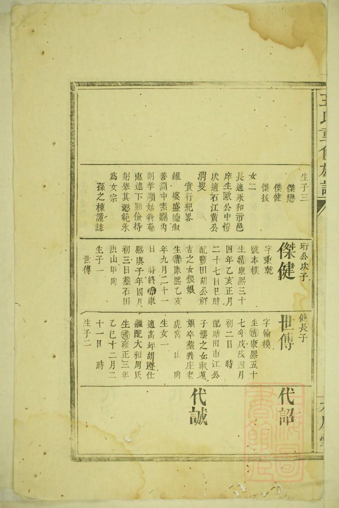 管氏族谱大全