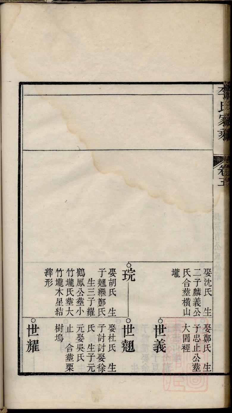 董氏族谱书籍购买