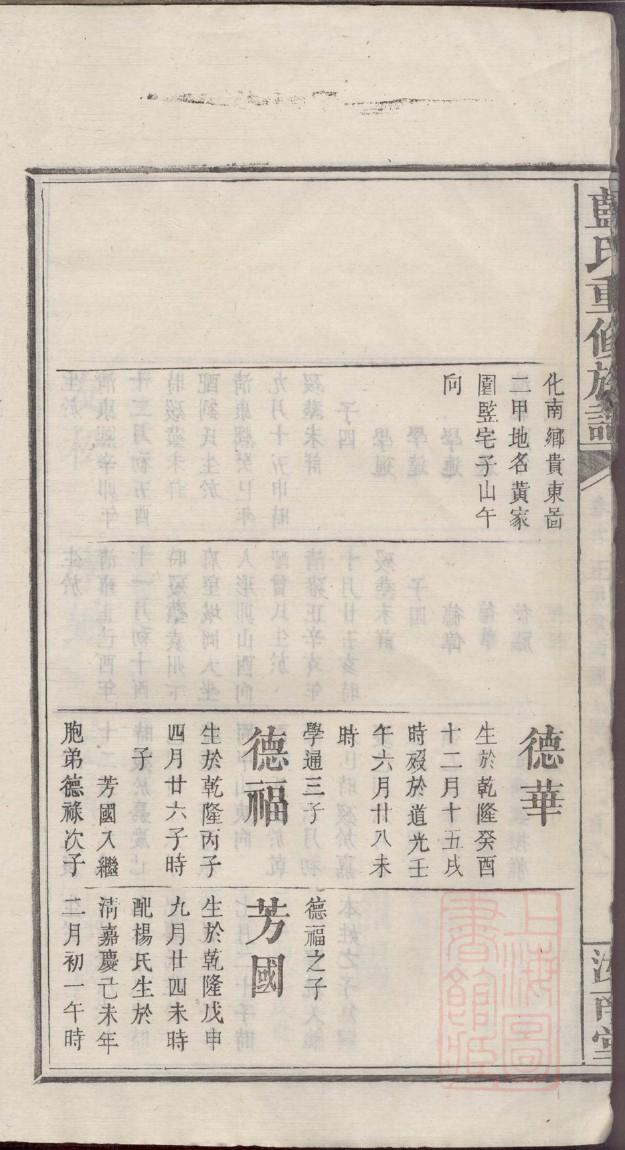 牛姓家谱字辈1到20代