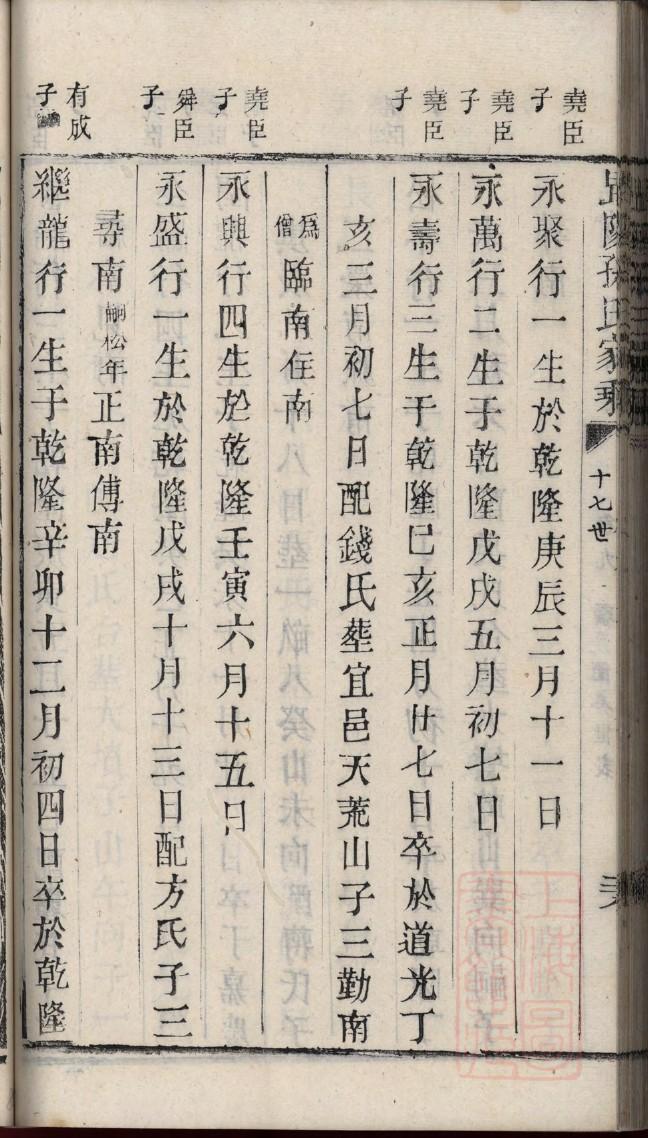 熊氏族谱山西分支