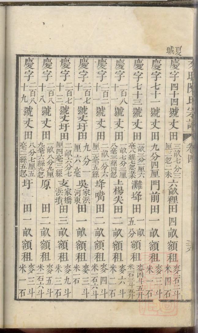 柏氏家谱族谱在哪里看