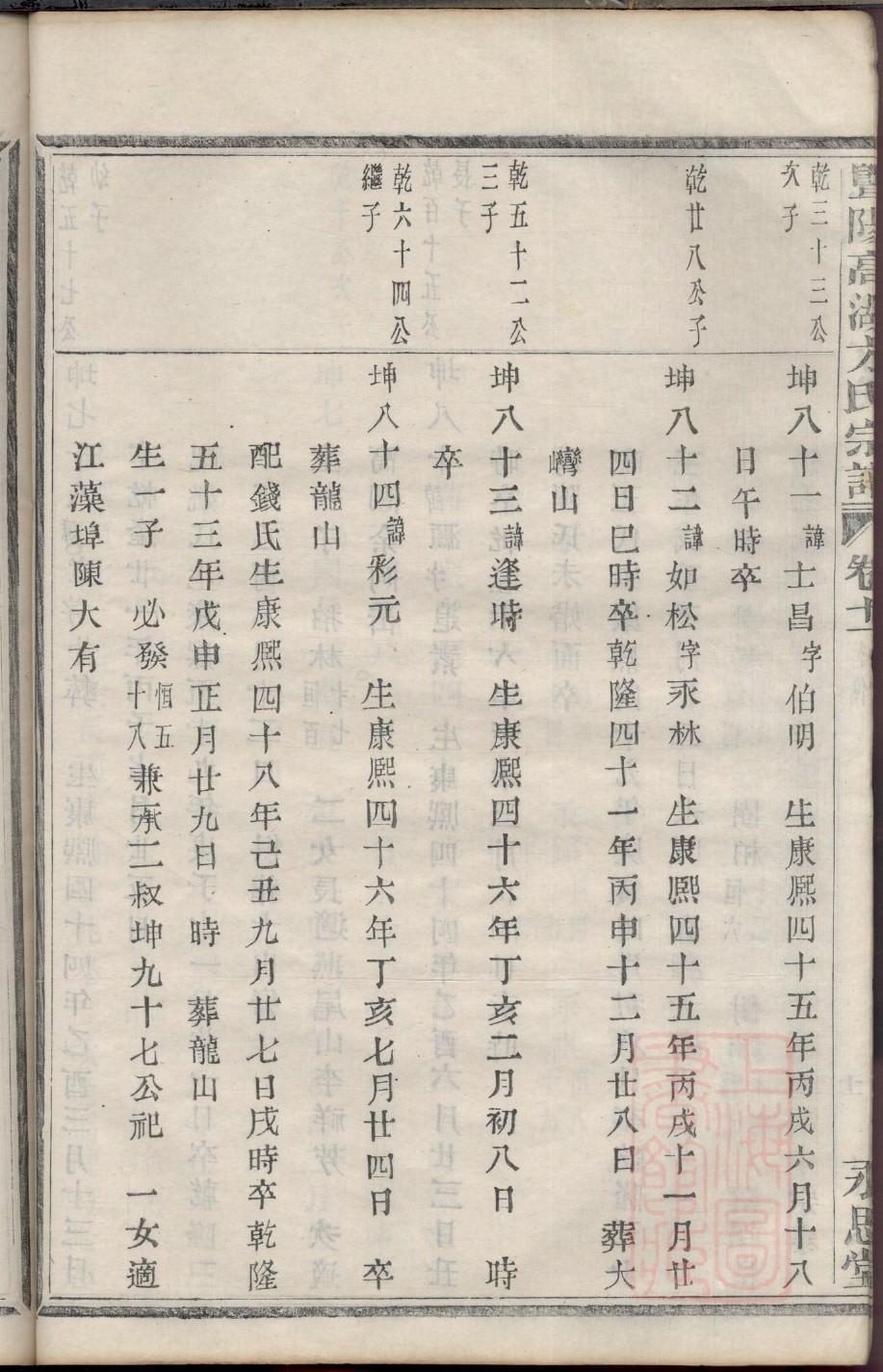河南林氏宗祠在哪里