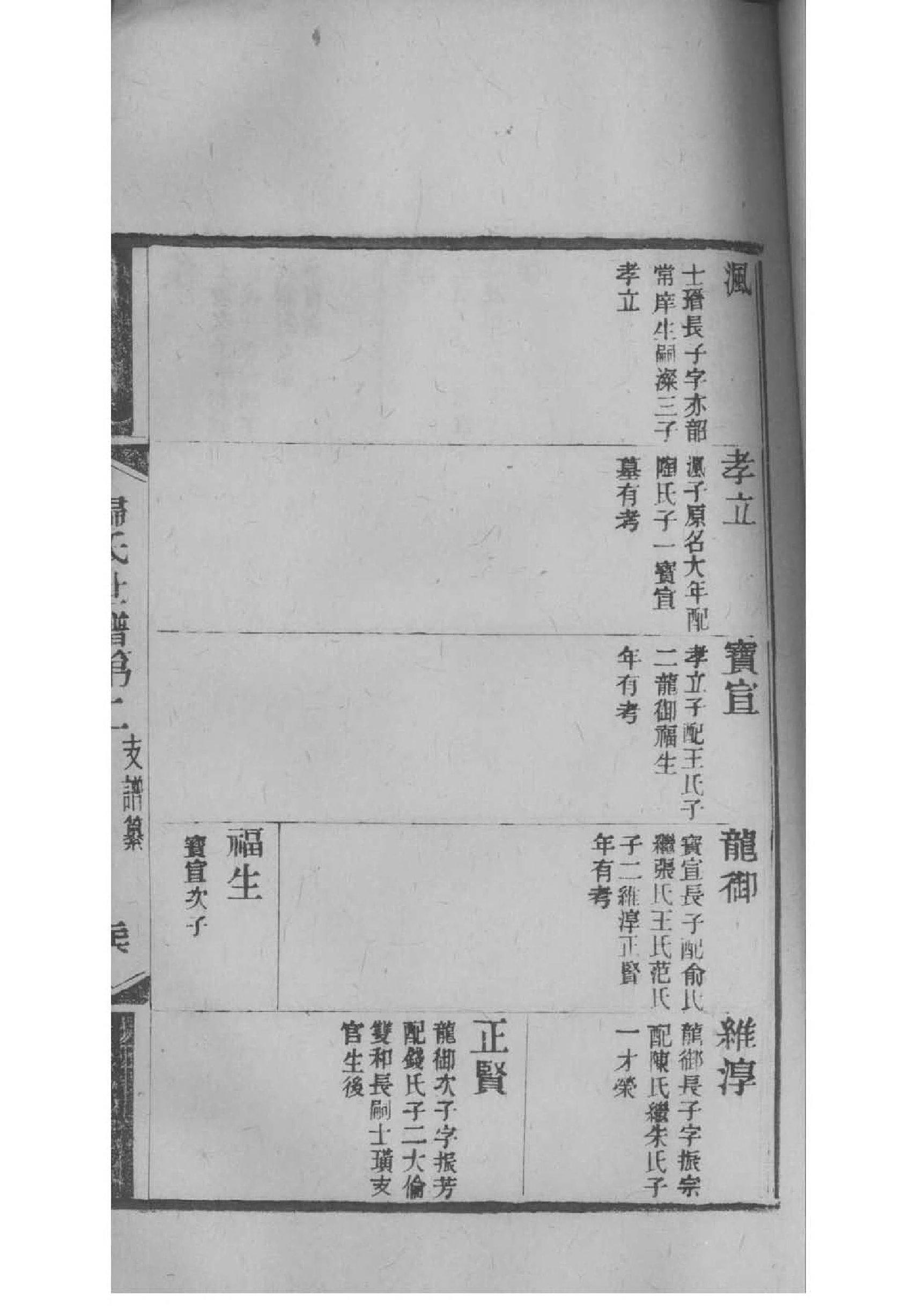 石氏族谱36个字辈