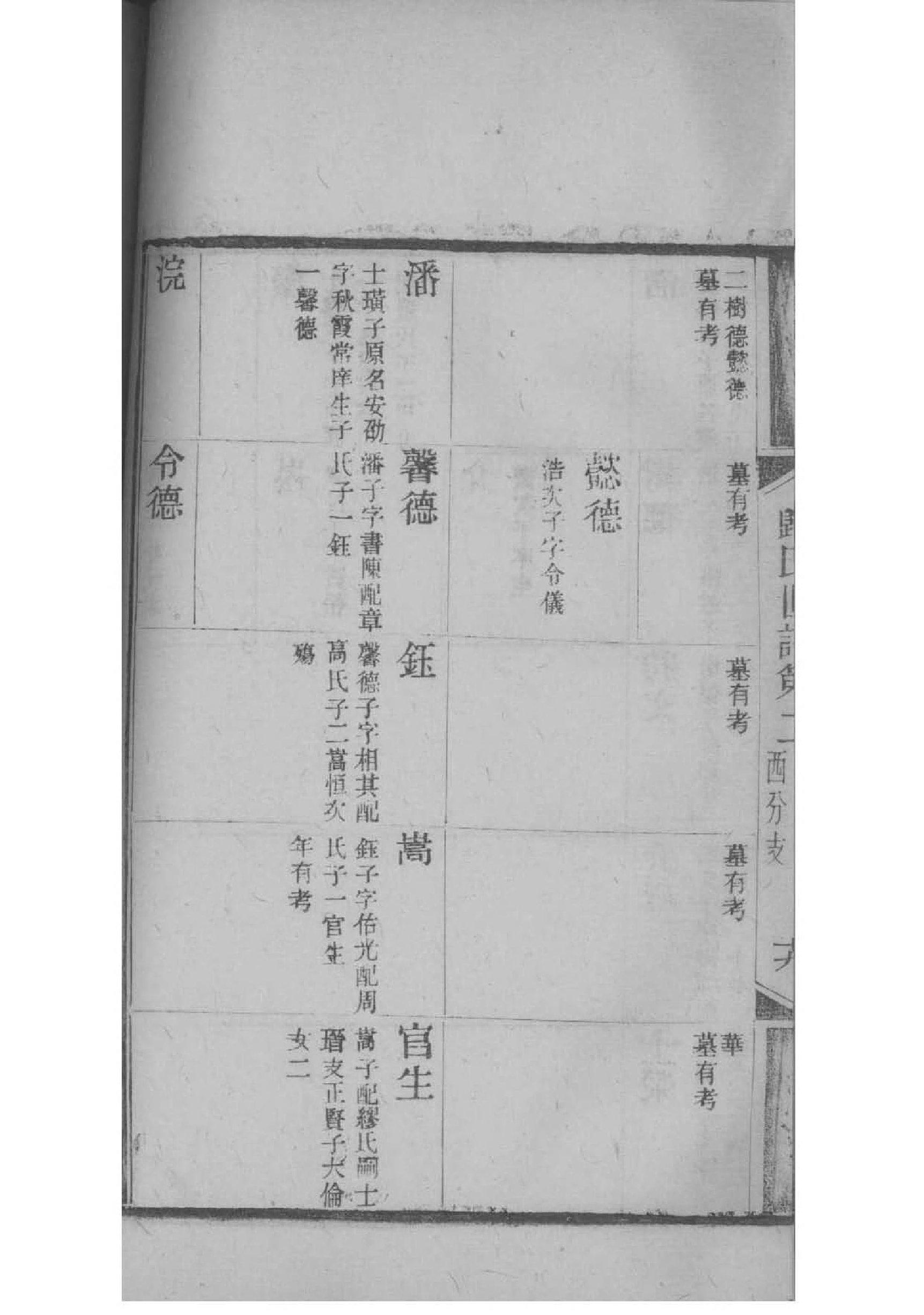 族谱家谱制作福州