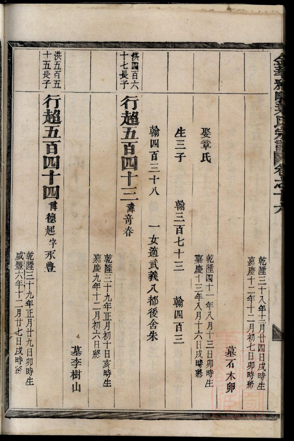 诸葛氏族谱书籍购买