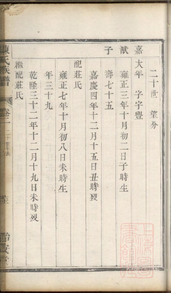 有族谱是什么意思