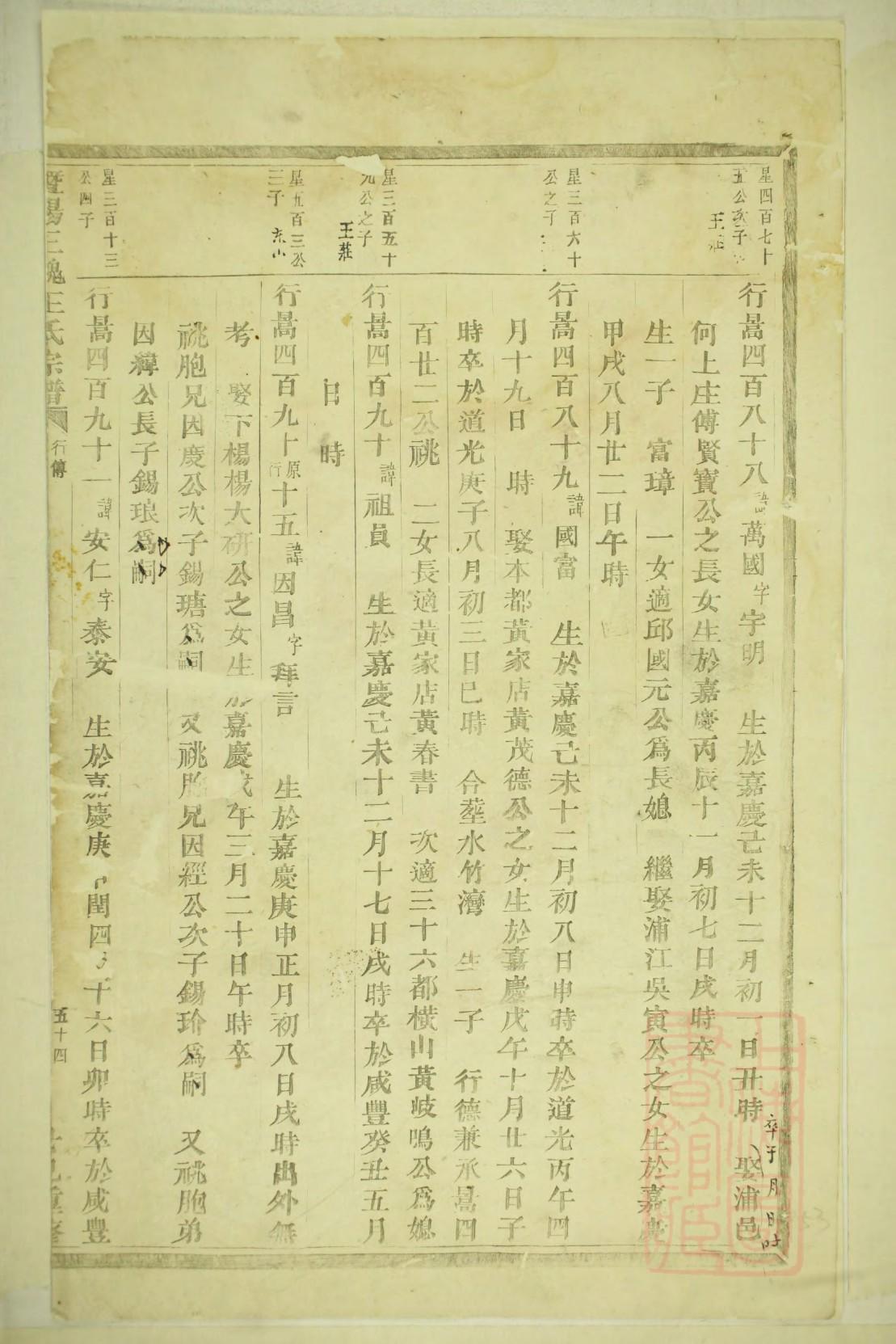 绍氏族谱字辈书
