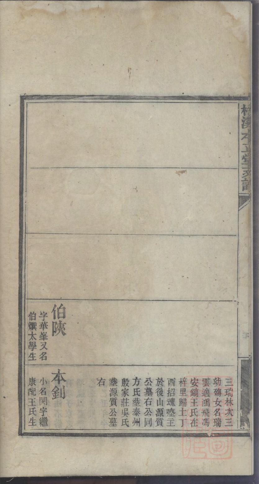沃氏的起源