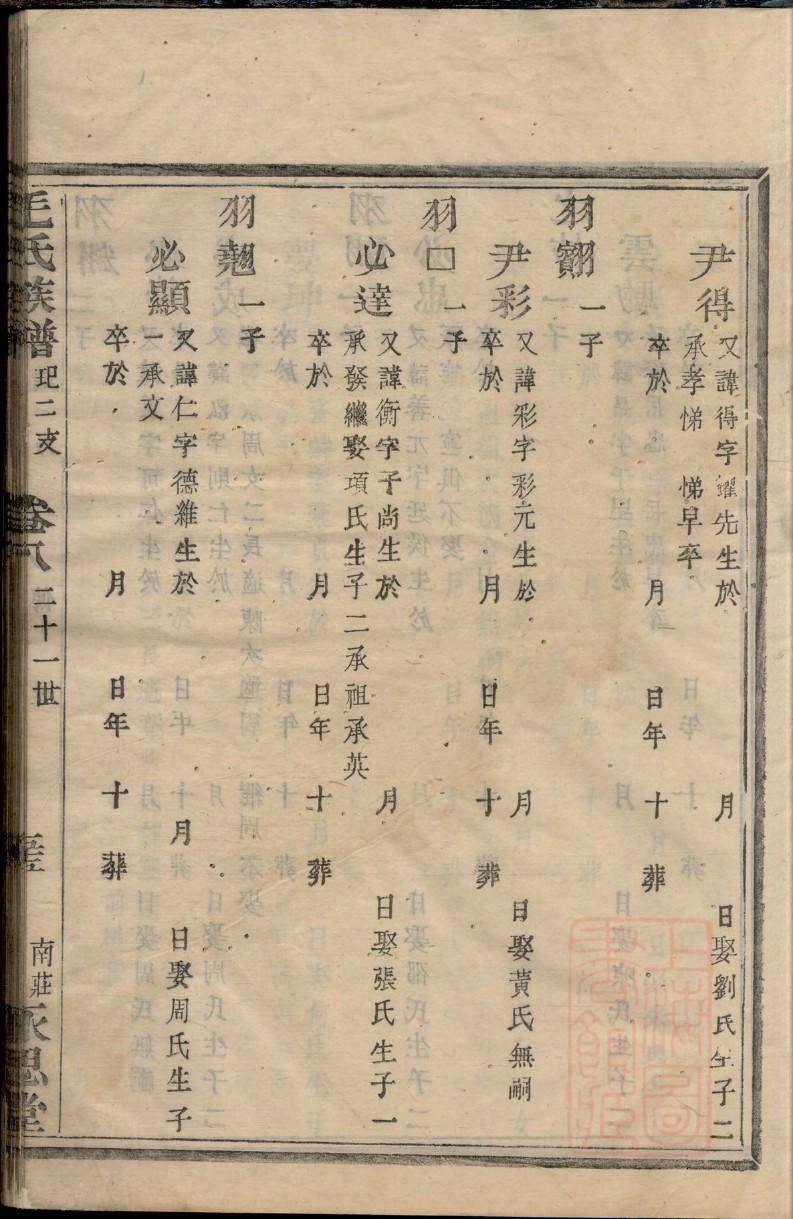 陆氏家谱