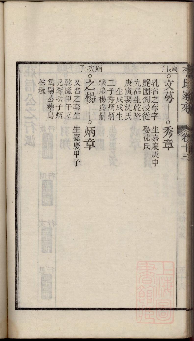 家谱制作模板简单的