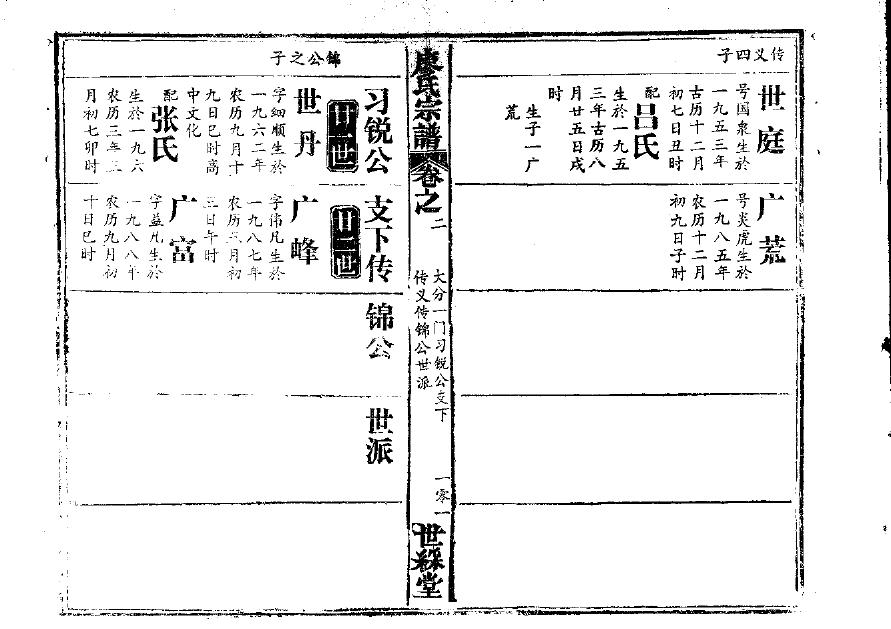 小学生做家族谱
